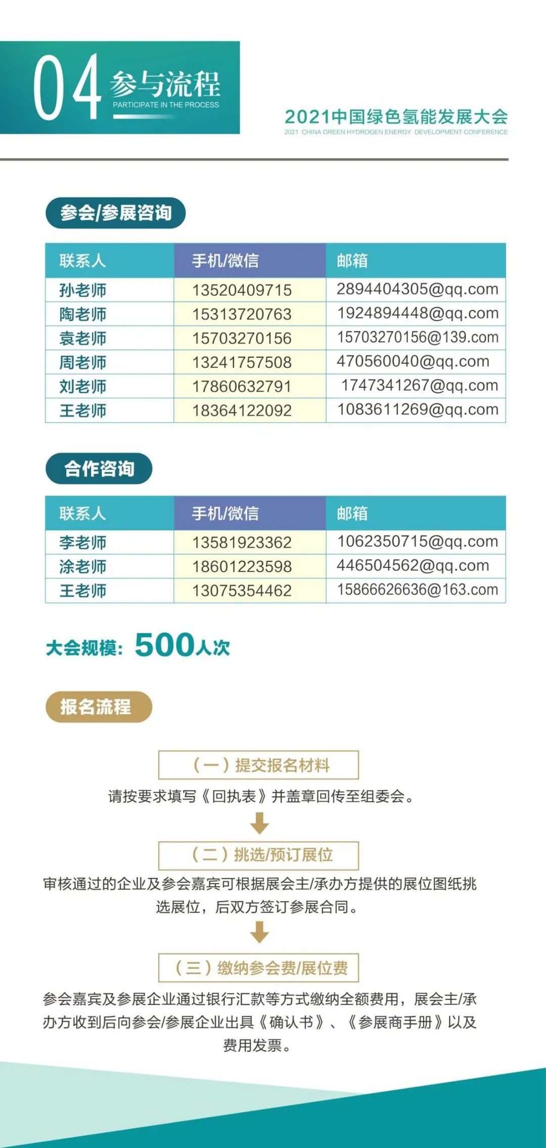 綠色氫能、啟動未來，2021中國綠色氫能發(fā)展大會向世界發(fā)出邀請！