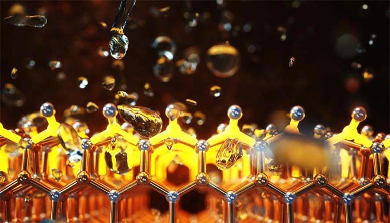 發(fā)現(xiàn)氫燃料裝置中不尋常的特性，可能是自我完善的終極指南
