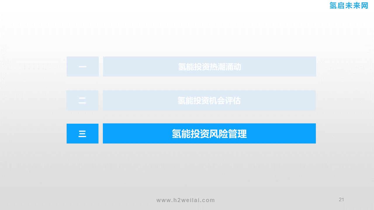 氫能投資機會研究