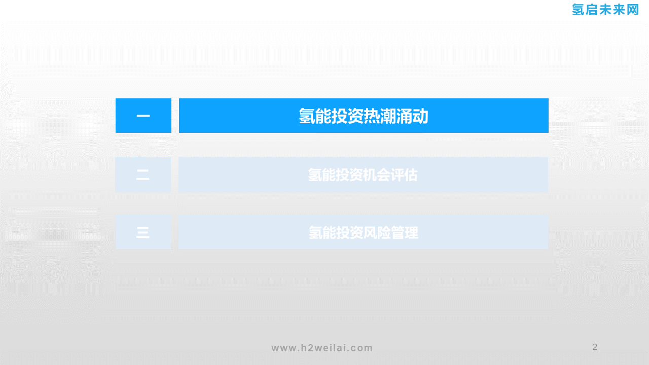 氫能投資機會研究
