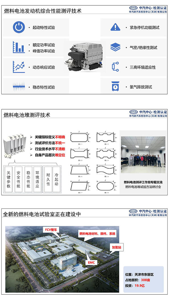 郝冬：測評技術(shù)助力燃料電池汽車安全性提升