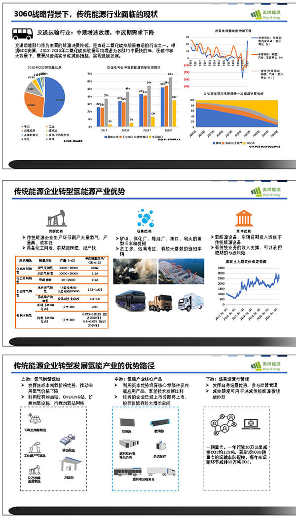 美錦能源吳浩：傳統(tǒng)能源企業(yè)轉(zhuǎn)型發(fā)展氫能源的戰(zhàn)略思路