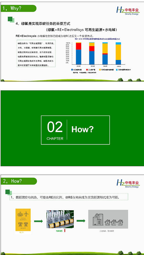 2021綠色氫能發(fā)展大會現(xiàn)場，王德軍：為什么選擇綠氫？