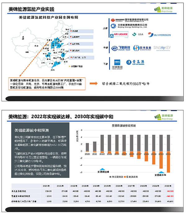 美錦能源吳浩：傳統(tǒng)能源企業(yè)轉(zhuǎn)型發(fā)展氫能源的戰(zhàn)略思路