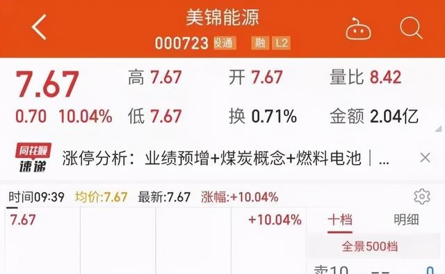 股權(quán)超過13%，美錦能源大手筆加碼冬奧會(huì)保障企業(yè)京輝氣體