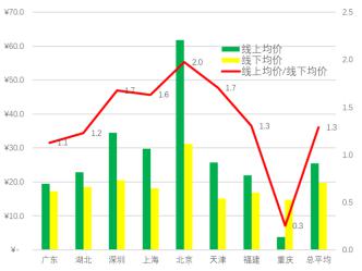 全國碳交易市場“大蛋糕”推出，氫能企業(yè)該如何參與和抓住機遇？.jpg