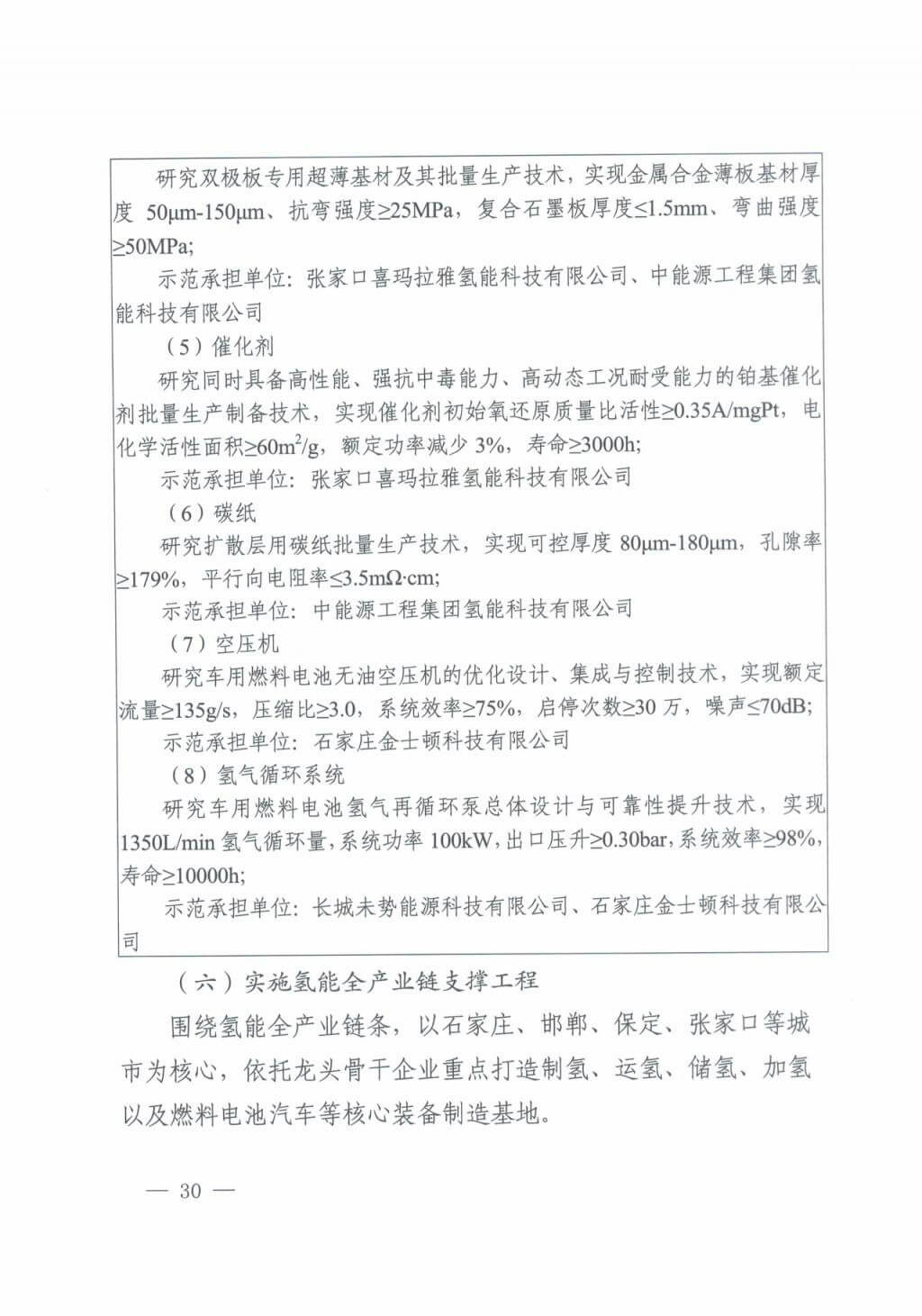 河北氫能“十四五”規(guī)劃：以雄安為核心，張家口為龍頭；100座站、1萬(wàn)輛車、500億產(chǎn)值，擴(kuò)大氫能在交通運(yùn)輸、天然氣管道等領(lǐng)域的應(yīng)用.jpg