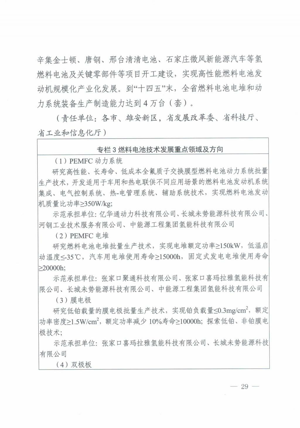 河北氫能“十四五”規(guī)劃：以雄安為核心，張家口為龍頭；100座站、1萬(wàn)輛車、500億產(chǎn)值，擴(kuò)大氫能在交通運(yùn)輸、天然氣管道等領(lǐng)域的應(yīng)用.jpg