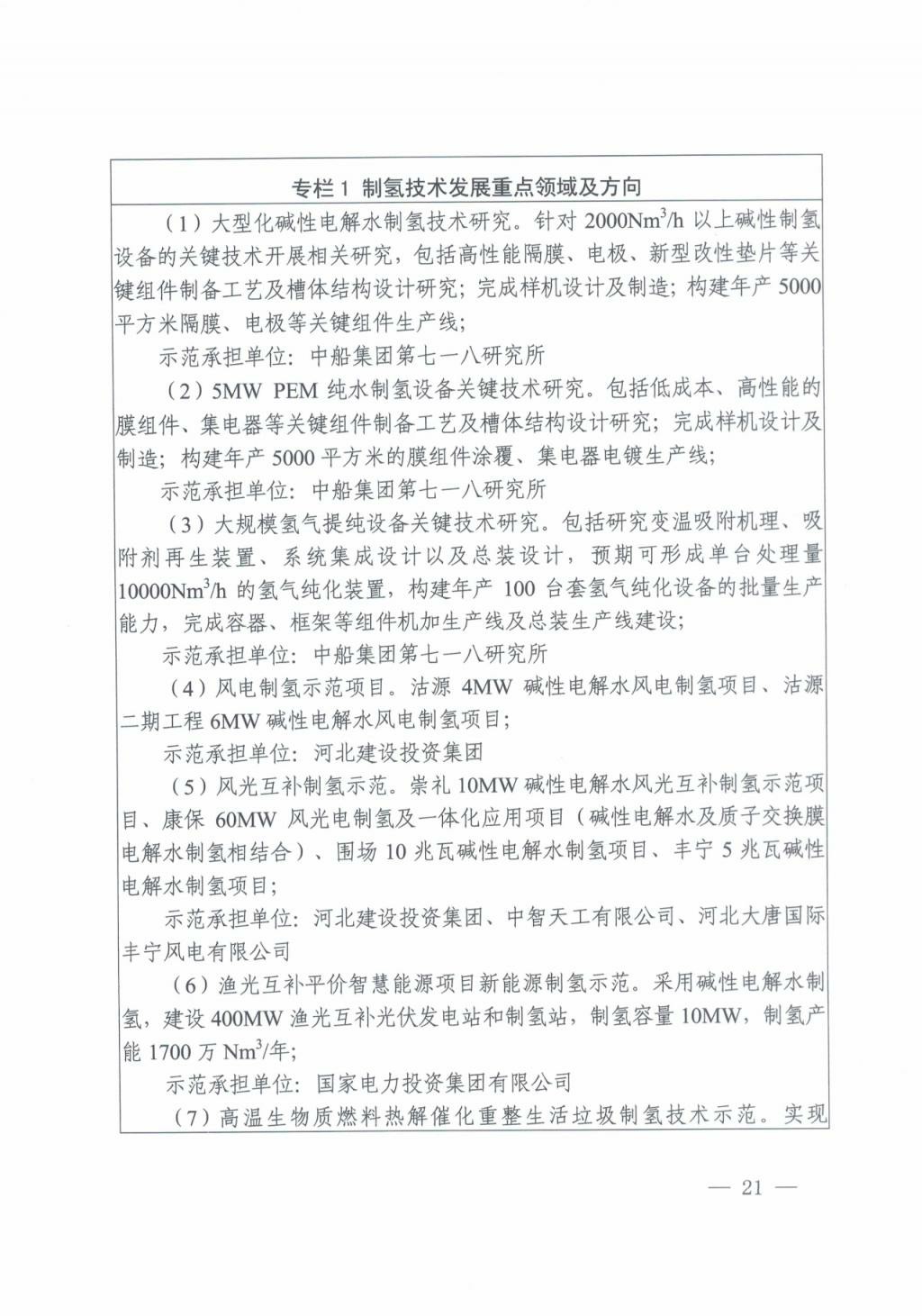 河北氫能“十四五”規(guī)劃：以雄安為核心，張家口為龍頭；100座站、1萬(wàn)輛車、500億產(chǎn)值，擴(kuò)大氫能在交通運(yùn)輸、天然氣管道等領(lǐng)域的應(yīng)用.jpg