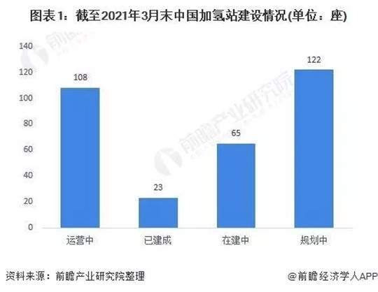 日本借奧運(yùn)宣傳“氫能”，但壞消息來(lái)了…….jpg