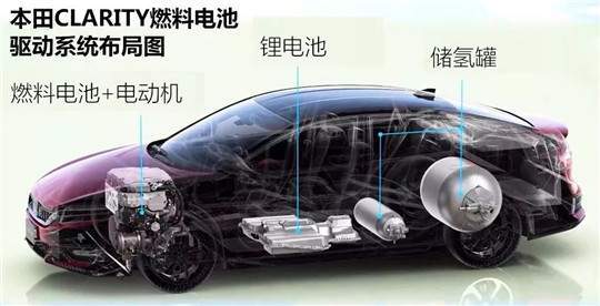 日本借奧運(yùn)宣傳“氫能”，但壞消息來(lái)了…….jpg