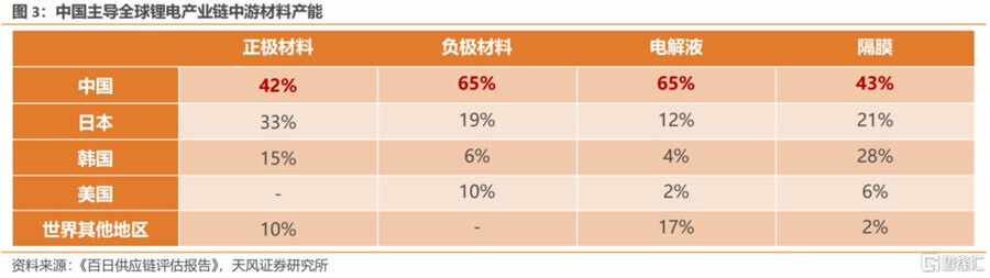 全球氫能競賽：聚焦政策預期不佳背后的戰(zhàn)略博弈.jpg