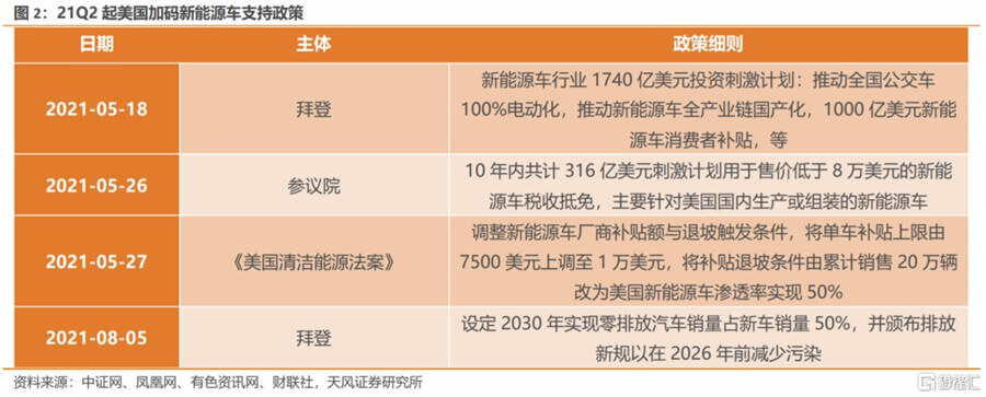 全球氫能競賽：聚焦政策預期不佳背后的戰(zhàn)略博弈.jpg