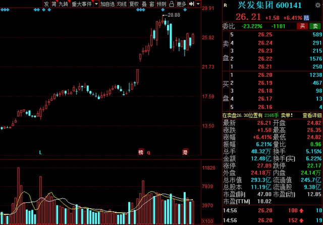 中國股市氫能源風(fēng)口已來！高績低估值氫能概念清單整理.jpg