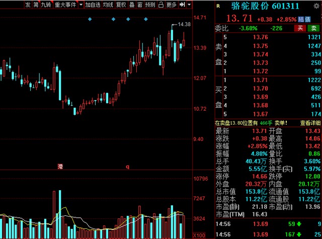中國股市氫能源風(fēng)口已來！高績低估值氫能概念清單整理.jpg