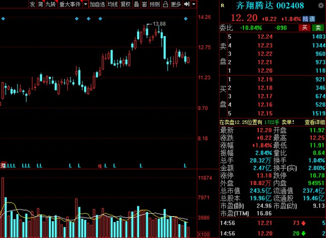 中國股市氫能源風(fēng)口已來！高績低估值氫能概念清單整理.jpg