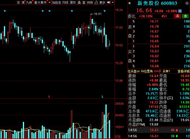 中國股市氫能源風(fēng)口已來！高績低估值氫能概念清單整理.jpg