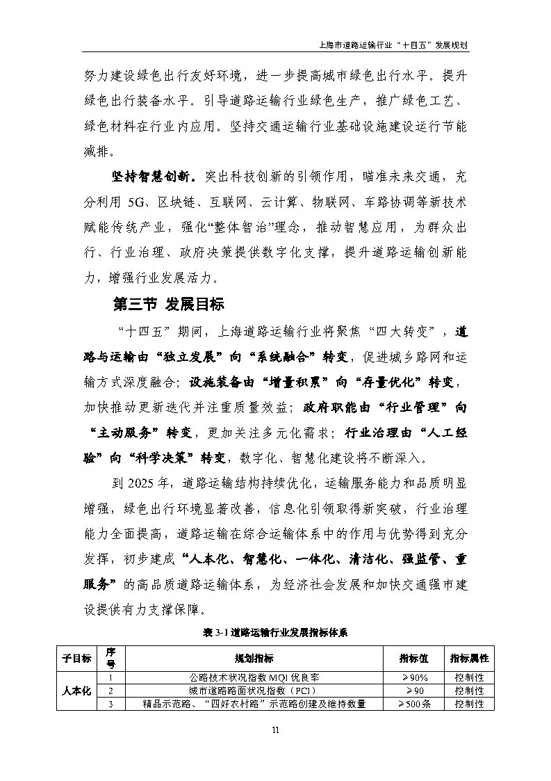 鼓勵(lì)貨運(yùn)車輛使用氫燃料等清潔能源 上海市道路運(yùn)輸行業(yè)“十四五”發(fā)展規(guī)劃（征求意見稿）