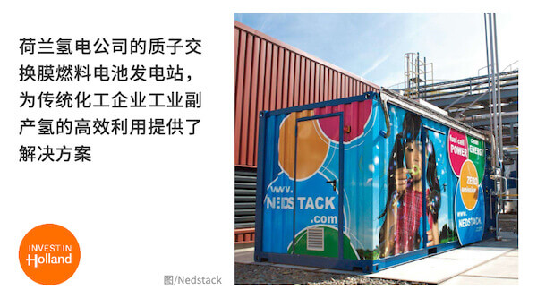 荷蘭努力串起全球氫經(jīng)濟.jpg