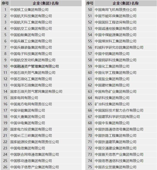 一輛公交車1500萬——從北京氫能公交車快速迭代看中國(guó)氫能產(chǎn)業(yè)巨變