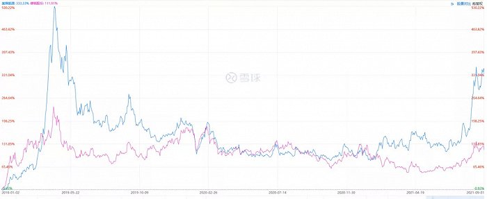 如何看待最新一波“氫能熱”？.jpg