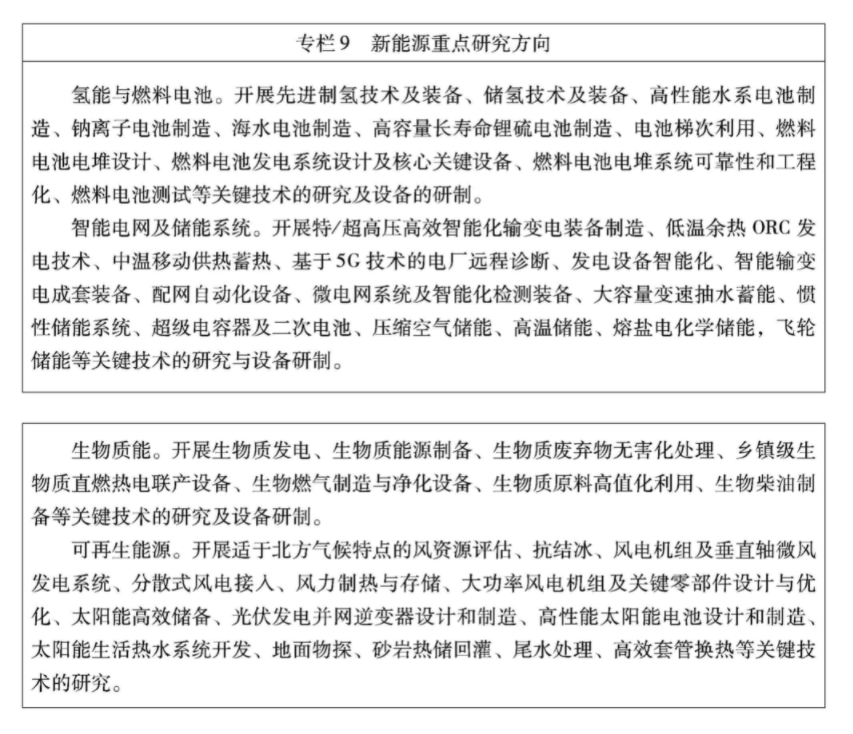 黑龍江省科技創(chuàng)新“十四五”：開展制儲(chǔ)氫技術(shù)及裝備等關(guān)鍵技術(shù)研究