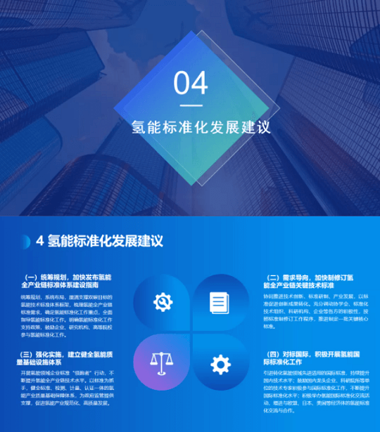 《氫能產(chǎn)業(yè)標(biāo)準化白皮書》正式發(fā)布.png