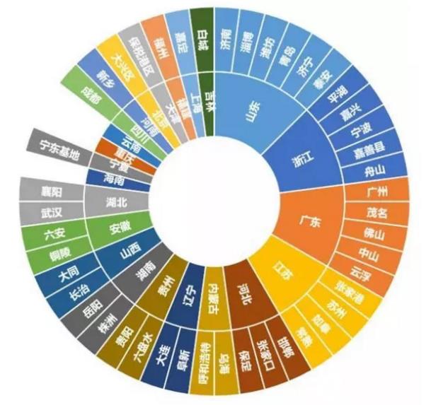 全球氫能需求高達(dá)5.2億噸！綠氫發(fā)展仍然滯后！.jpg