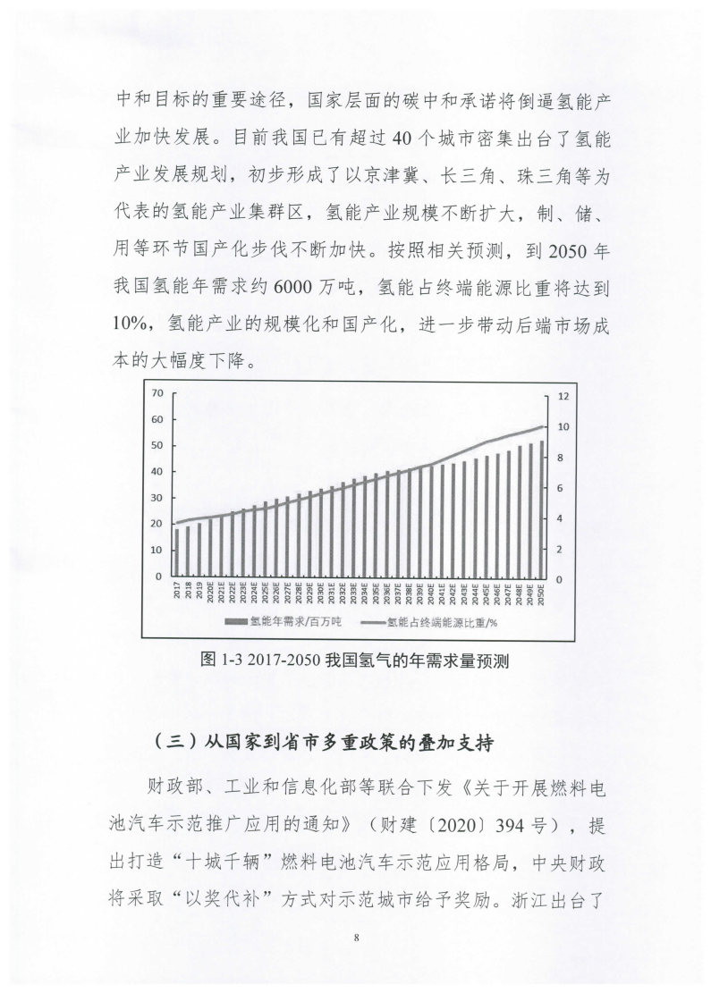 氫能總產(chǎn)值1000億元！高純氫25萬(wàn)噸/年！發(fā)布嘉興氫能產(chǎn)業(yè)發(fā)展規(guī)劃(2021-2035年).jpg