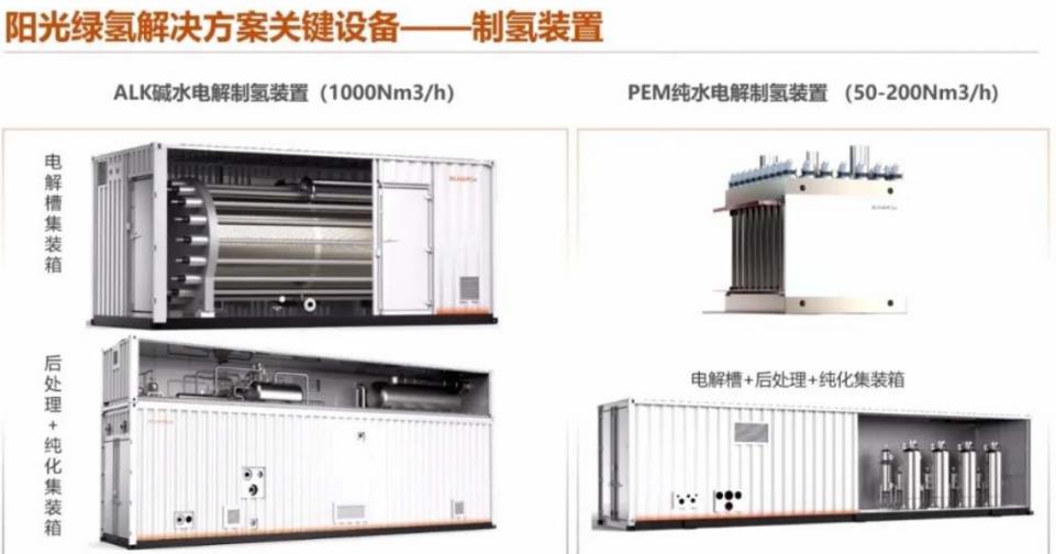 投資千萬進(jìn)入氫能行業(yè)，海泰新能需要氫力來創(chuàng)造新的盈利技能！.jpg