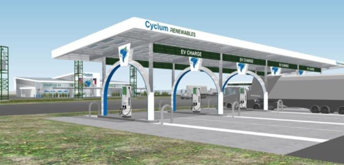 Cyclum Renewables 開(kāi)發(fā)具有氫氣功能的可再生加氫站網(wǎng)絡(luò).jpg