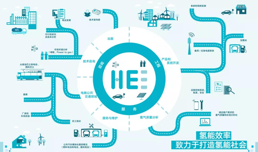 PIX Moving與HEE達成戰(zhàn)略合作，聯(lián)合開發(fā)【移動式燃料電池供能機器人】.jpg