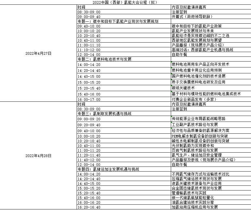 2022中國(guó)（西部）氫能產(chǎn)業(yè)大會(huì).jpg