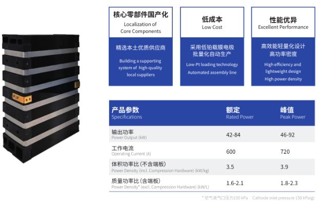 1萬公里，湖北省首臺氫能示范重卡投入運(yùn)營，助力中國寶武實(shí)現(xiàn)碳中和.jpg