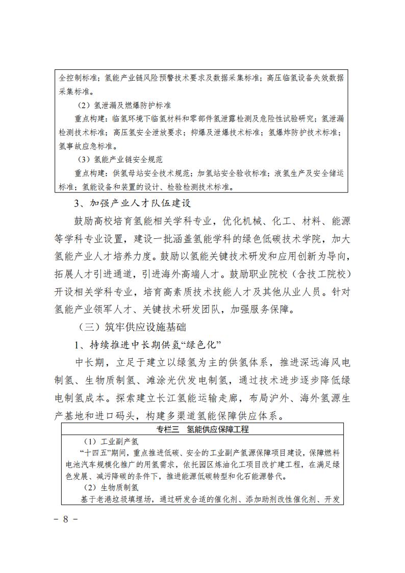 《上海市氫能產(chǎn)業(yè)發(fā)展中長期規(guī)劃 （2022-2035年）》印發(fā)！2025年規(guī)模突破1000億元_07