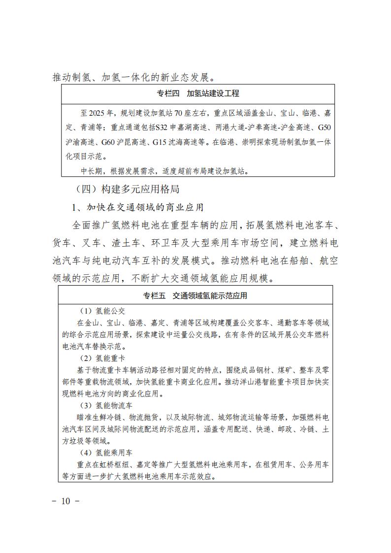 《上海市氫能產(chǎn)業(yè)發(fā)展中長期規(guī)劃 （2022-2035年）》印發(fā)！2025年規(guī)模突破1000億元_09