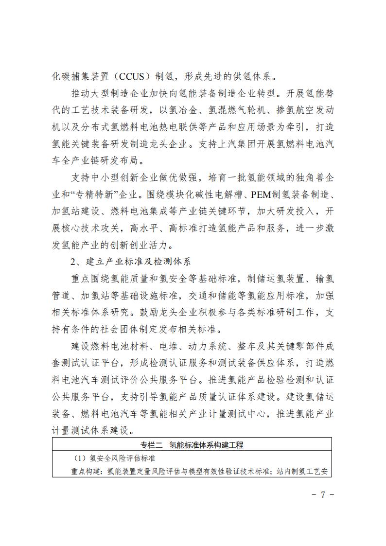 《上海市氫能產(chǎn)業(yè)發(fā)展中長期規(guī)劃 （2022-2035年）》印發(fā)！2025年規(guī)模突破1000億元_06