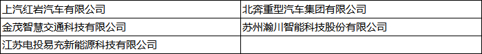 2022第五屆中國(guó)新能源汽車(chē)產(chǎn)業(yè)大會(huì)暨第二屆新能源重卡產(chǎn)業(yè)生態(tài)大會(huì)精彩落幕