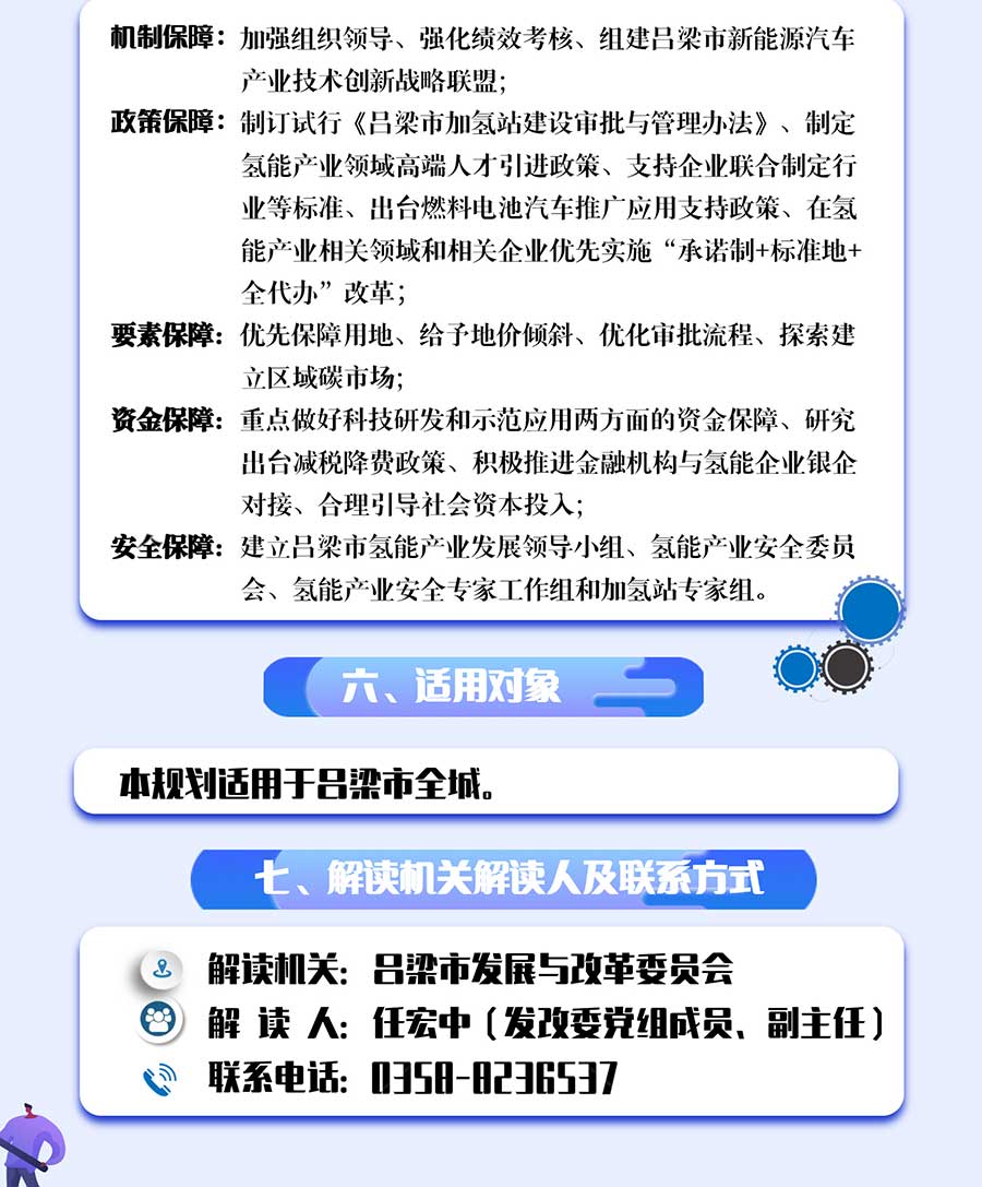 一圖解讀《呂梁市氫能產業(yè)中長期發(fā)展規(guī)劃（2022-2035）》