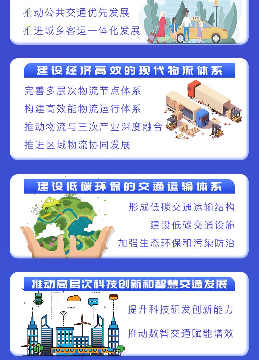 成都市“十四五”綜合交通運(yùn)輸和物流業(yè)發(fā)展規(guī)劃：探索推動(dòng)氫燃料電池車輛示范應(yīng)用，打造成渝“氫走廊”