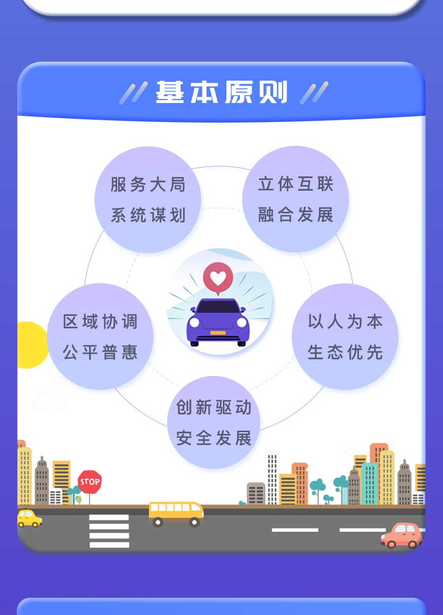 成都市“十四五”綜合交通運(yùn)輸和物流業(yè)發(fā)展規(guī)劃：探索推動(dòng)氫燃料電池車輛示范應(yīng)用，打造成渝“氫走廊”