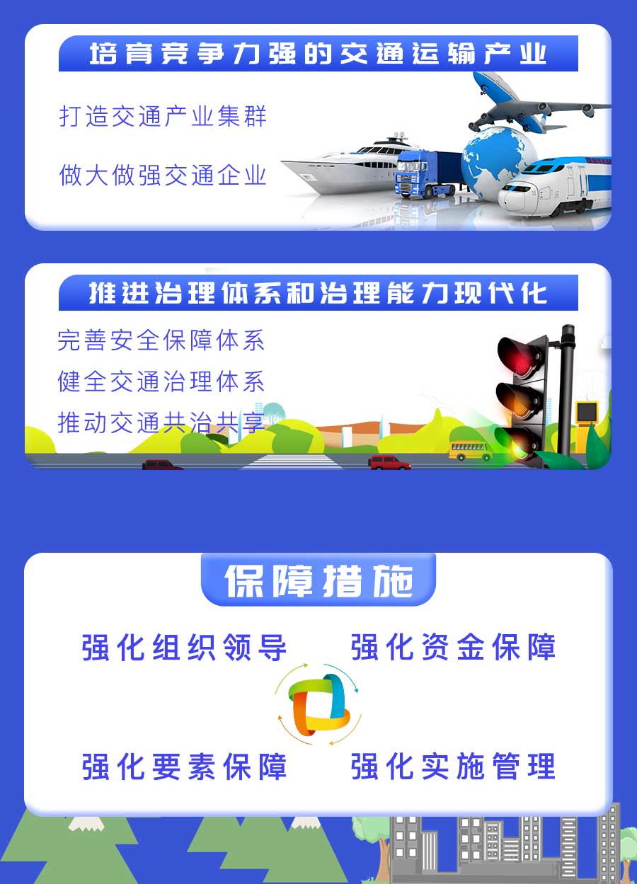成都市“十四五”綜合交通運(yùn)輸和物流業(yè)發(fā)展規(guī)劃：探索推動(dòng)氫燃料電池車輛示范應(yīng)用，打造成渝“氫走廊”