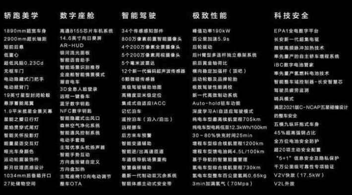 長(zhǎng)安深藍(lán)SL03上市16.89萬起售，氫電版69.99萬元！
