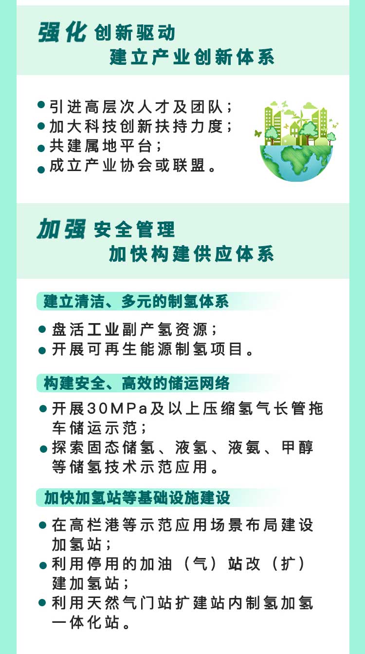 2025不低于15座加氫站，《珠海市氫能產(chǎn)業(yè)發(fā)展規(guī)劃（2022-2035年）》發(fā)布！