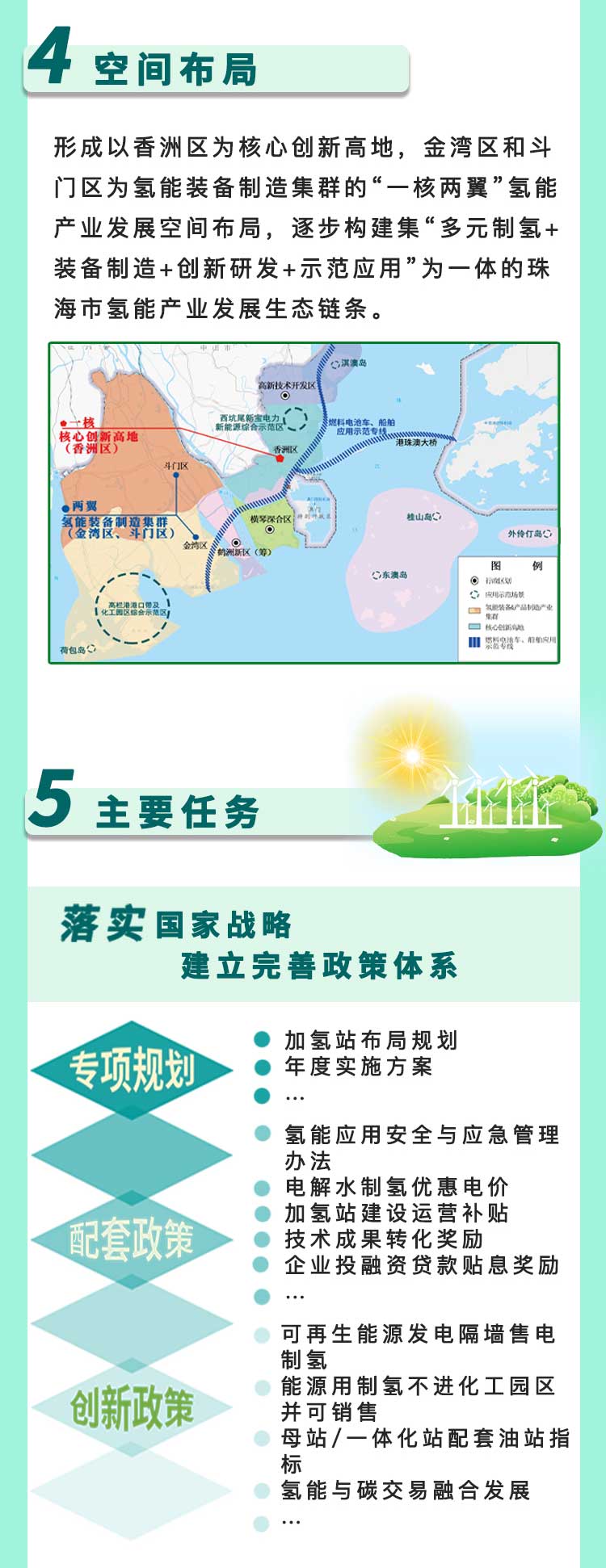 2025不低于15座加氫站，《珠海市氫能產(chǎn)業(yè)發(fā)展規(guī)劃（2022-2035年）》發(fā)布！