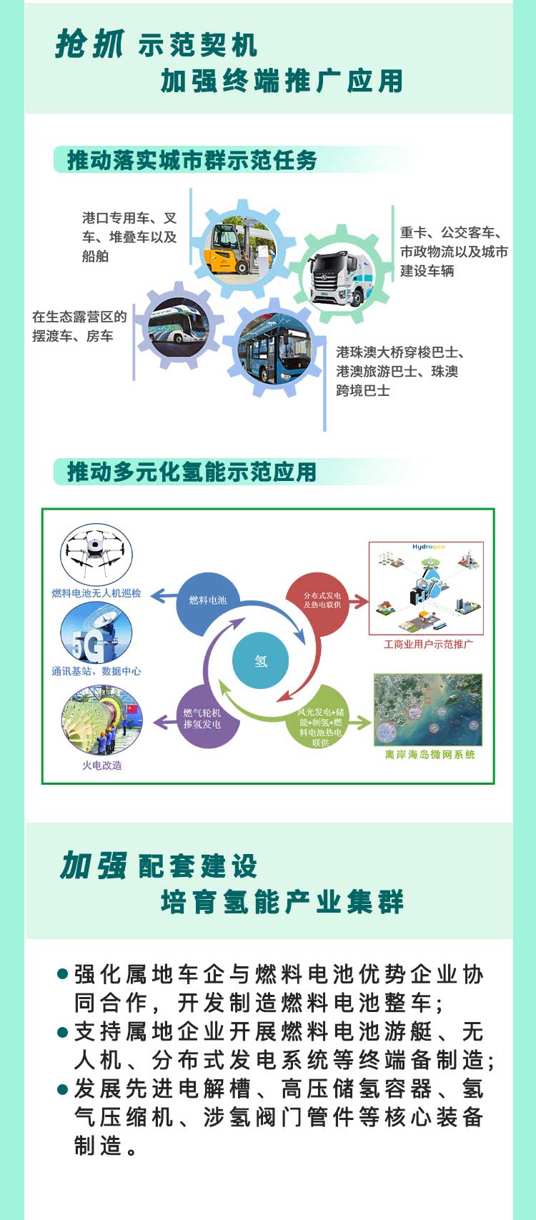 2025不低于15座加氫站，《珠海市氫能產(chǎn)業(yè)發(fā)展規(guī)劃（2022-2035年）》發(fā)布！