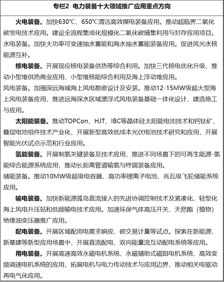 加快電力裝備綠色低碳創(chuàng)新發(fā)展行動計劃
