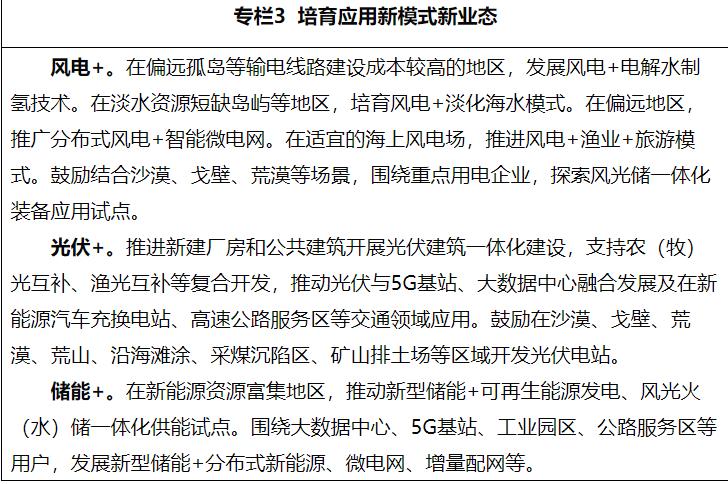 加快電力裝備綠色低碳創(chuàng)新發(fā)展行動計劃