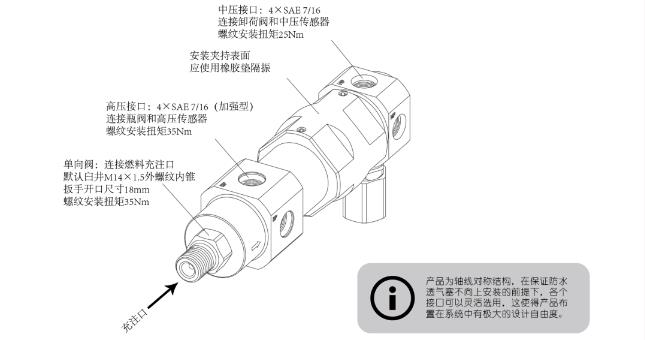 未勢(shì)能源氫用減壓閥高性能“密封”解決方案.jpg