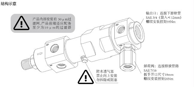 未勢(shì)能源氫用減壓閥高性能“密封”解決方案.jpg